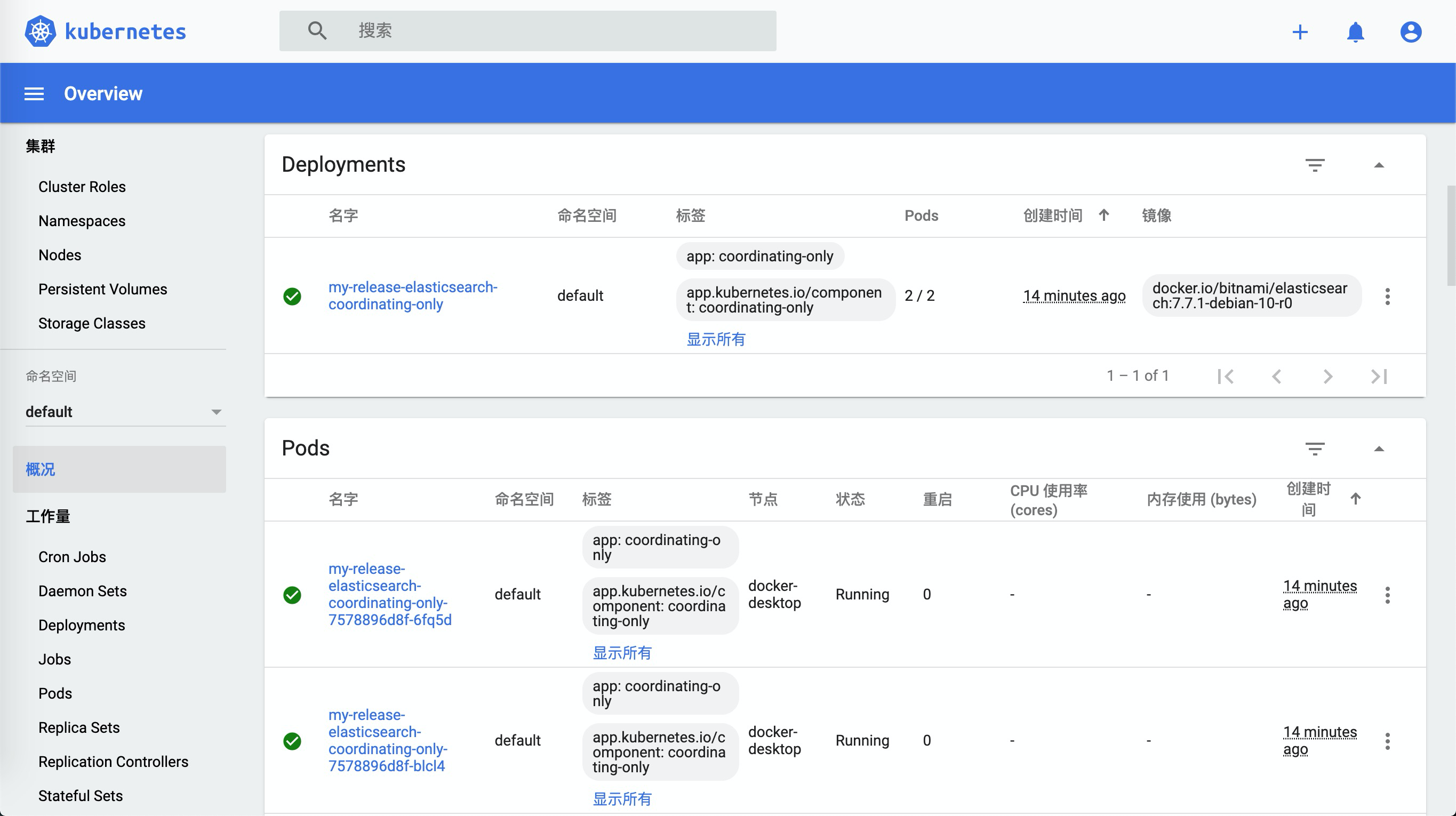 Elasticsearch on Kubernetes Dashboard