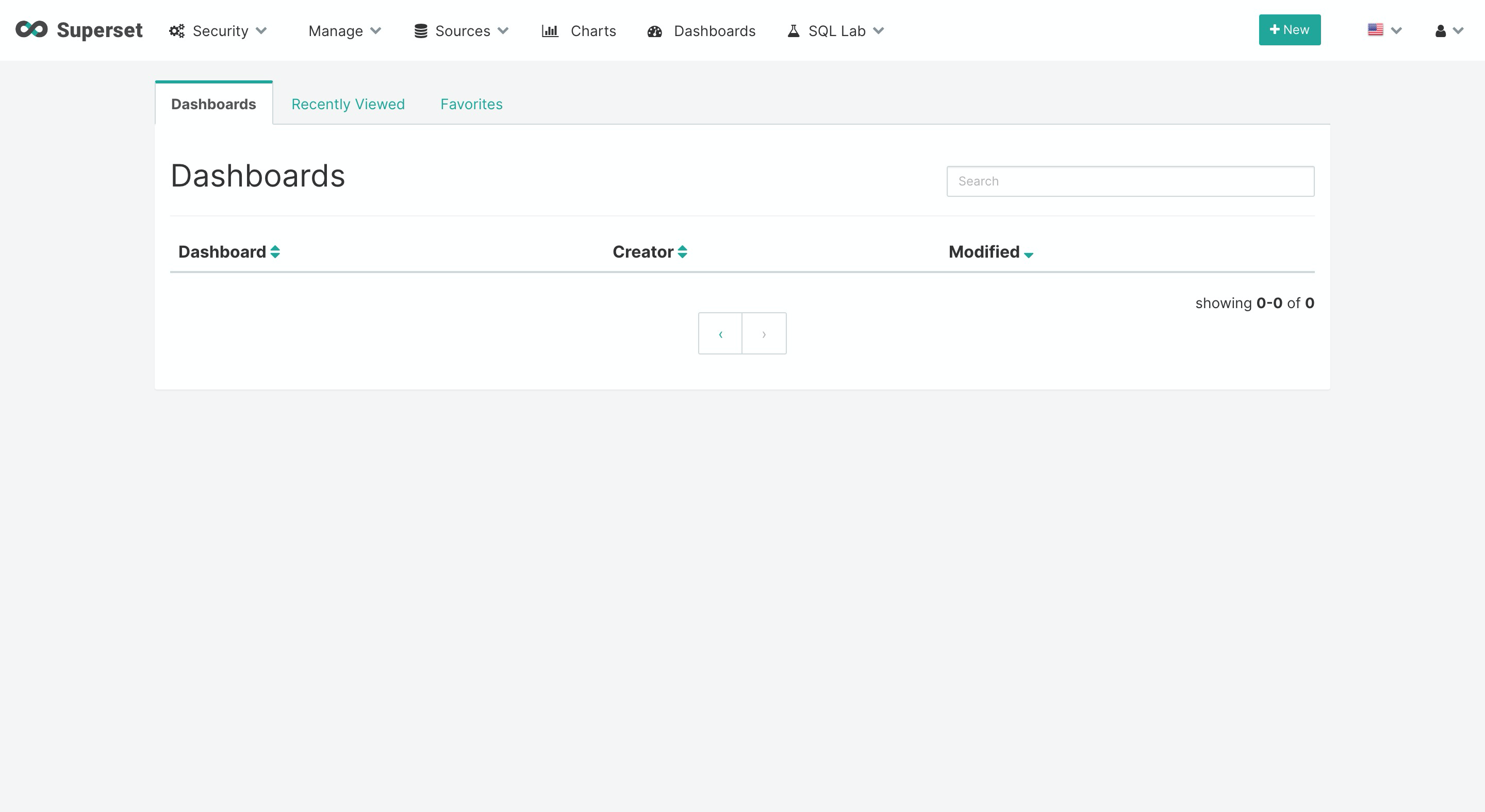Apache Superset Dashboards
